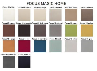 Moderni sohvasetti vuodesohvatoiminnolla 3+2+1